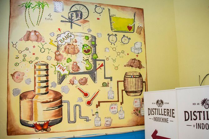 Guided tour of Sampan distillery // Agricultural Rum Medalist - Where It Fits in Your Day (Timing, Group Size, and Tickets)